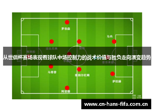 从世俱杯赛场表现看球队中场控制力的战术价值与胜负走向演变趋势